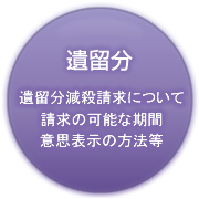 遺留分　遺留分減殺請求について　請求の可能な期間　意思表示の方法等