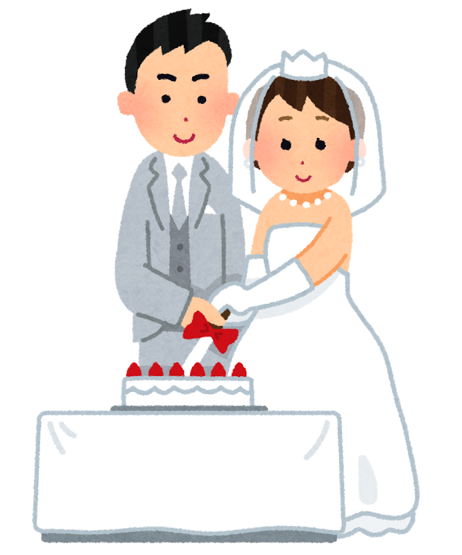 結婚式場のキャンセル料